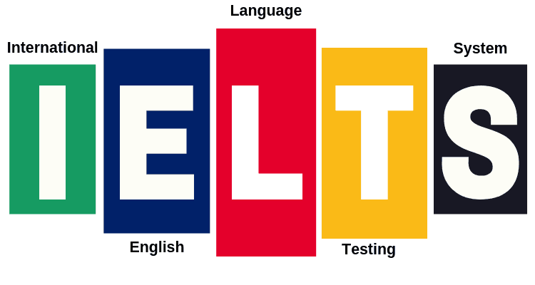 Information about the IELTS